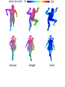 cvpr16